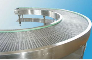 乙型轉彎網帶線